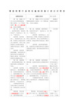 增值税暂行条例实施细则修订前后对照