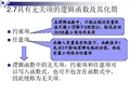 数字电子技术课件2.7 具有无关项的逻辑函数及其化简