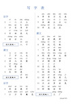 人教版 语文一年级上册 写字表 共 个字 