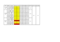 公路桥梁技术状况评定标准(JTGT_H21-2011)自动计算评分表