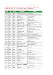 新版浙江省温州市泰顺县幼儿园工商企业公司名录名单大全62家