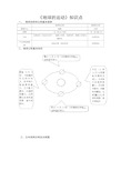 地球的运动 知识点