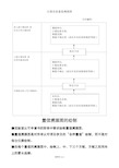 仪器设备量值溯源图