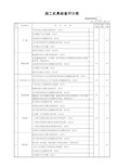 施工机具检查评分表