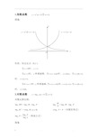 高中数学常用函数图像及性质