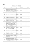 机务段内燃机车题库