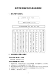 绿色学校申报材料的内容及相关要求