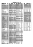 世界各国(地区)电话代码一览表