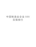 最新中国制造业企业500百强排行