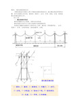 1.输电线路基础知识
