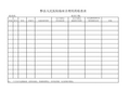 临床合理用药检查表