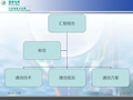 电力系统通信技术及规划共44页