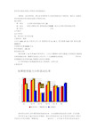 贵州茅台股份有限公司财务分析案例展示