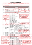 全国精神卫生资源调查表(解析版)