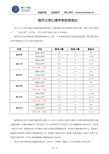 南开大学心理学考研报录比