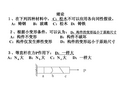 材料力学性能第一章