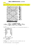 JGJ-128-2010脚手架(门式)安全技术规范