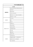 临床试验项目计划