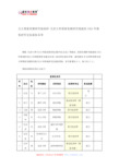 北大国家发展研究院保研-北京大学国家发展研究院接收2015年推免研究生拟录取名单