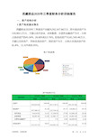 西藏药业2020年三季度财务分析详细报告