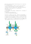 糖基化对蛋白功能影响-有图