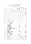 建筑工程文件归档范围(GBT 50328-2014)的最新规定