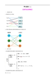 化学一轮精品复习学案：第2章 化学物质及其变化 单元复习 二(必修1)