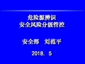 矿井危险辨识及风险分析2018.5