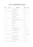 2018年五年级上册数学教学进度表