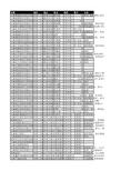 2018年上海市园艺行业企业名录1668家