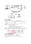 高二生物神经调节