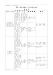 建筑工程取样送检指南(新版)(完整资料).doc