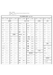 2020年常见食物嘌呤含量表(打印版)