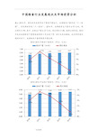 我国粮食行业发展现状与市场前景分析报告