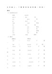 新闽教版小学英语五年级知识点归纳