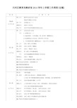 天河区教育局教研室2014学年上学期工作周程.doc