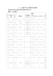 九、投标产品分项报价明细表