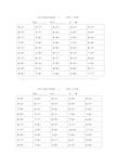 20以内进位加法口算专项练习