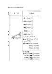 数控车床必备常用三角函数计算公式