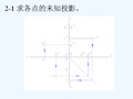 机械制图_第2章_点_直线_平面的投影习题解答