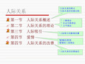 精选推荐社会心理学第八章 人际关系