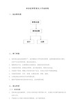 财务管理制度及审批流程图