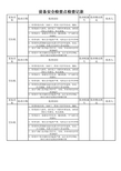 空压机安全检查表