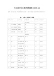 生活饮用水标准检验方法汇总