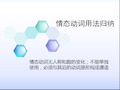 高中英语情态动词用法归纳全.ppt