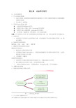 《第五章 动态网页制作》题纲和试题