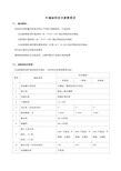 外墙涂料技术参数要求