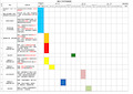 参展工作进度时间安排表