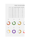 年度工作任务完成情况统计表