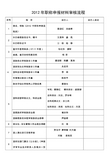 职称申报材料审核流程